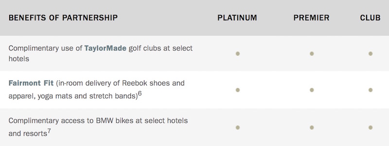 Fairmont Partner Programs