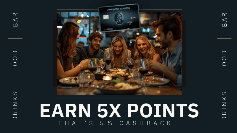 Cobalt 5% Cashback Card on Food, Drinks, and Groceries Cobalt 5% Cashback Card on Food, Drinks, and Groceries